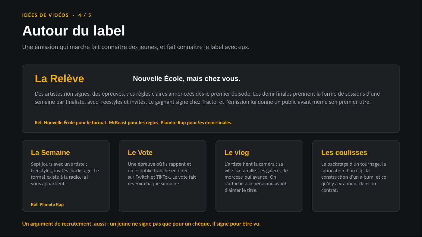 Slide 7 sur 13