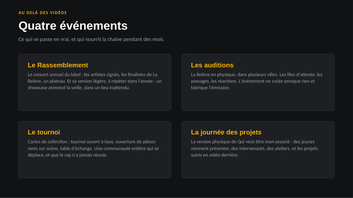 Slide 8 sur 13